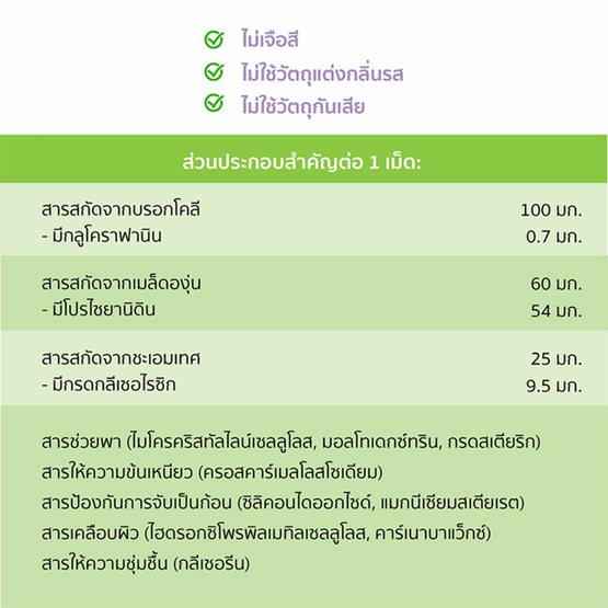 ส่วนประกอบสำคัญของลิวิท็อกซ์.png