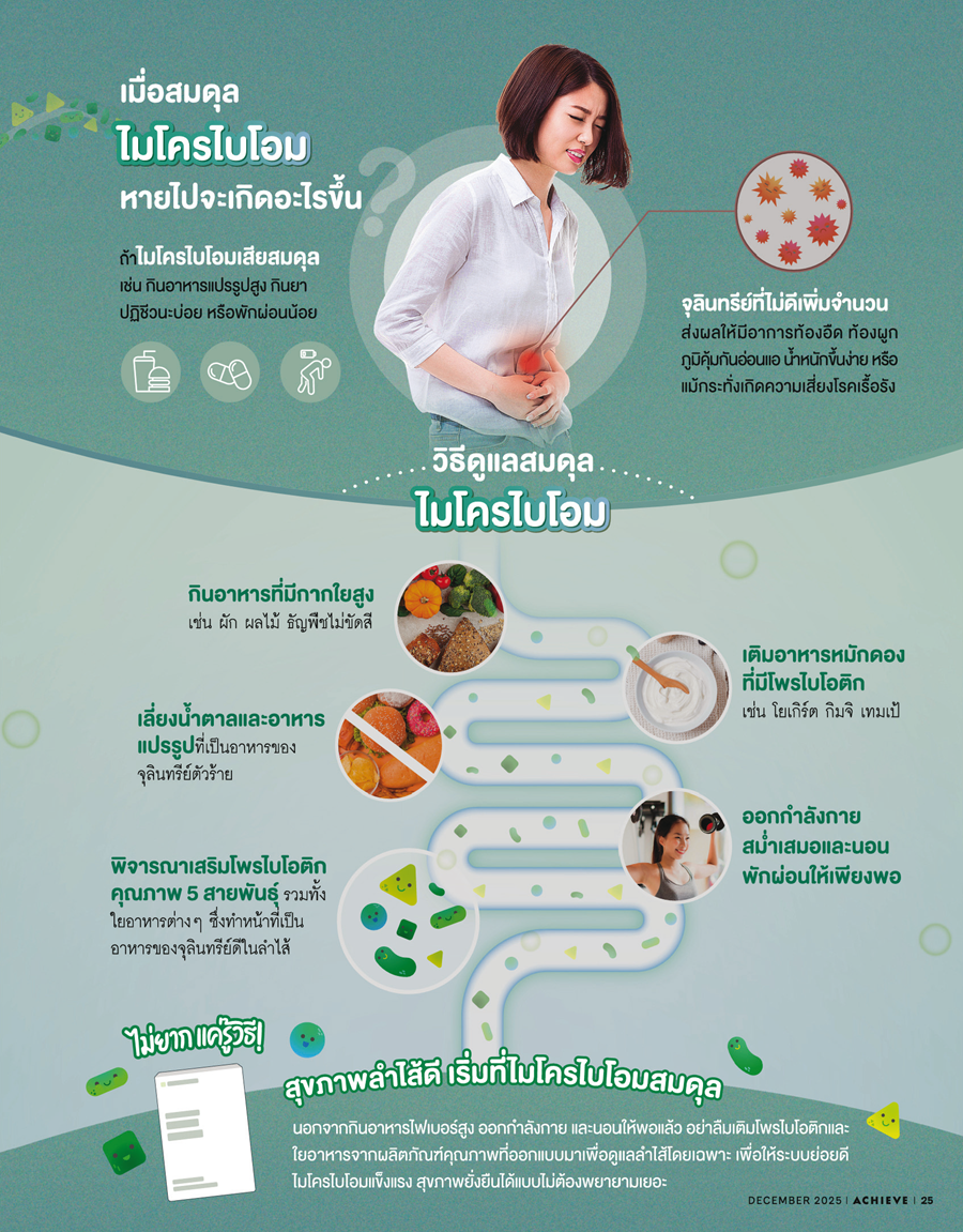 Nutrilite Probiotic 2.png
