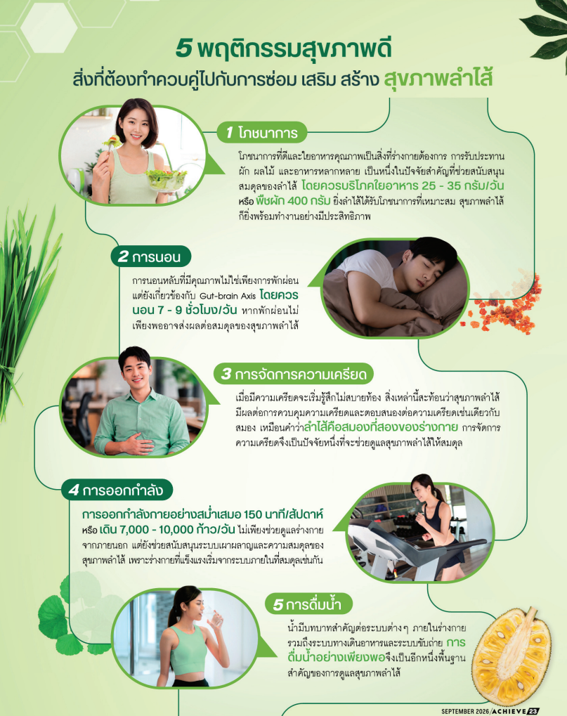 Begin Program 2.png