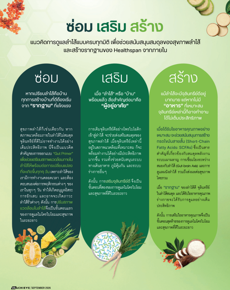 Begin Program1.png