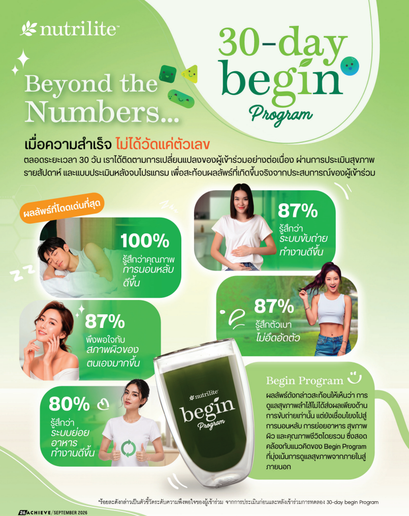 Begin Program4.png