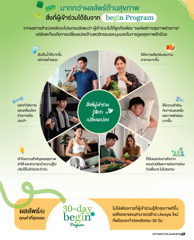 Begin Program5.png