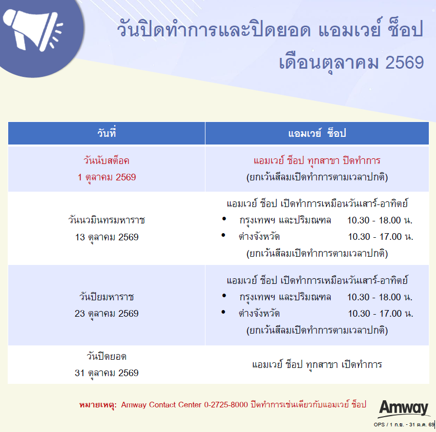 01.09.2026 - Close Amway Shop.png