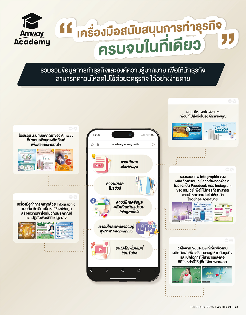 เว็บไซต์ Amway Academy_9.png