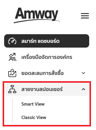 Smart Dashboard_สายงานสปอนเซอร์.png