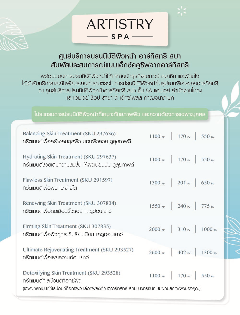 โปรแกรมการปรนนิบัติผิวหน้า อาร์ทิสทรี สปา และทรีตเมนต์.png