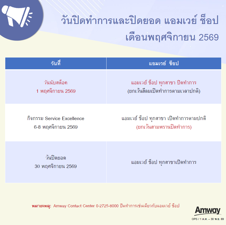 01.10.2026 - Close Shop.png