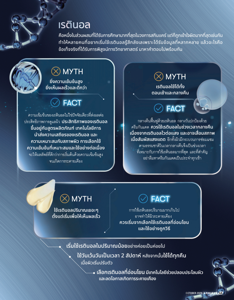Fact Retinol .png