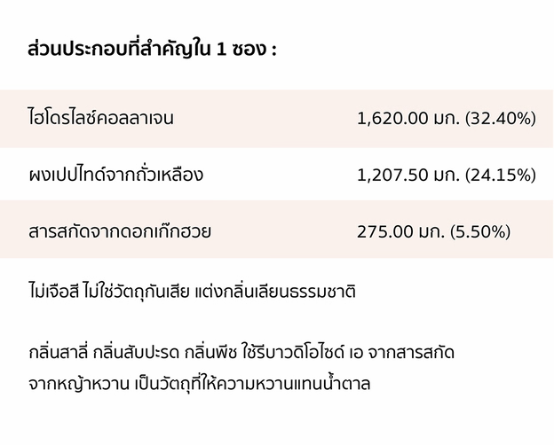 ส่วนประกอบสำคัญใน 1 ซองของคอลลาเจน.png