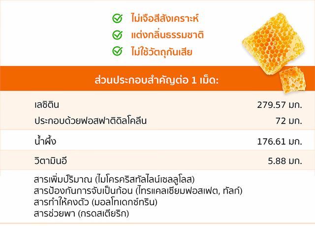 ส่วนประกอบสำคัญใน 1 เม็ดของเลซิติน อี.png