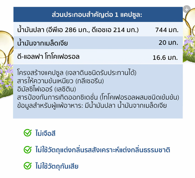 ส่วนประกอบสำคัญใน 1 แคปซูลของทริปเปิล โอเมก้า.png