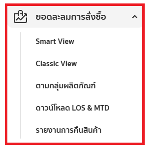 รายงานยอดสะสมการสั่งซื้อ.png