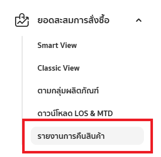 รายงานการคืนสินค้า.png